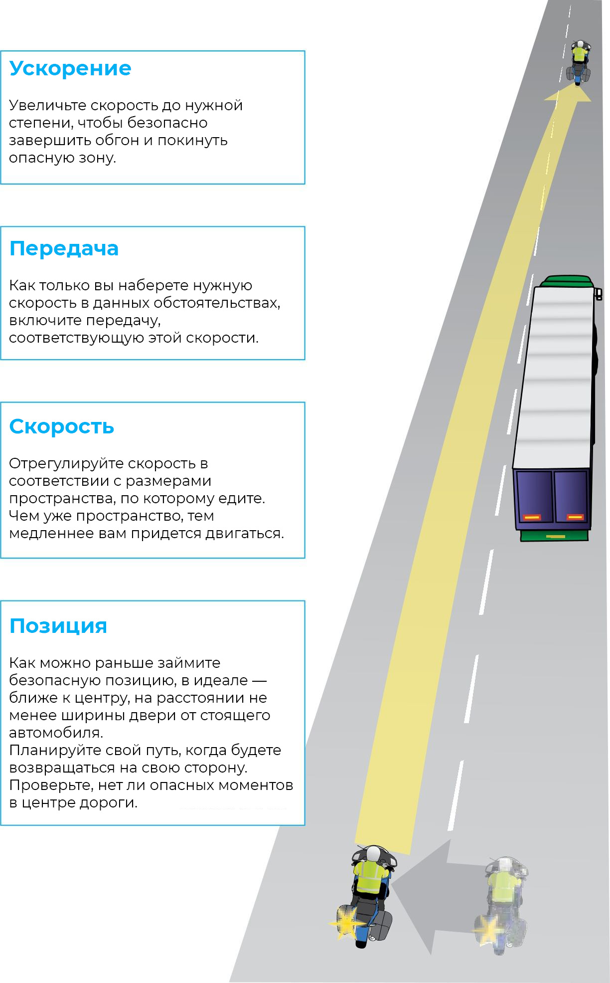 Обгон стоящего транспортного средства