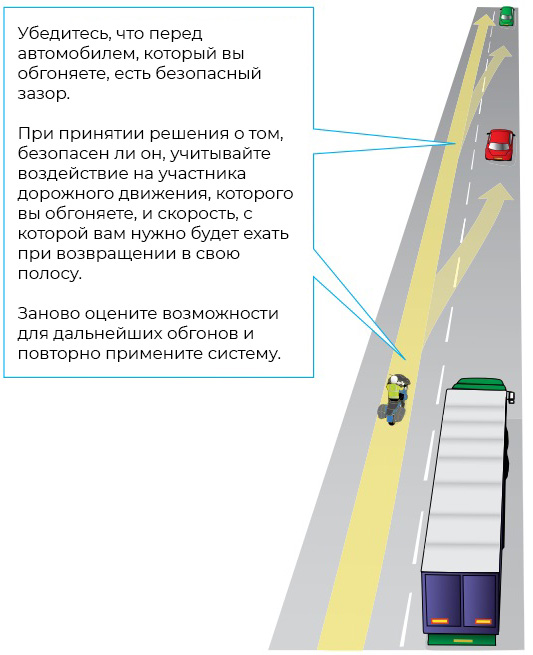 Обгон