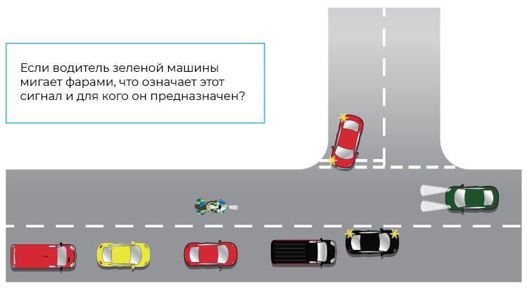 Перекрёсток
