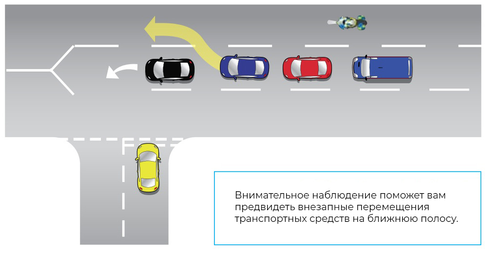 Проезд рядом