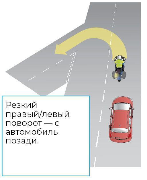 Торможение и переключение передач