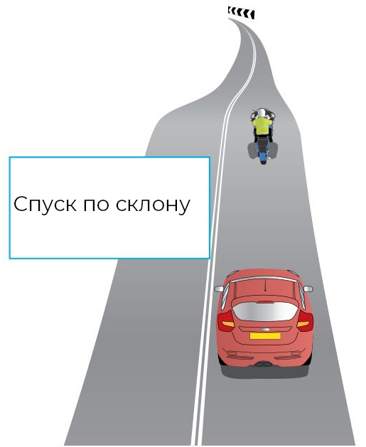 Торможение и переключение передач