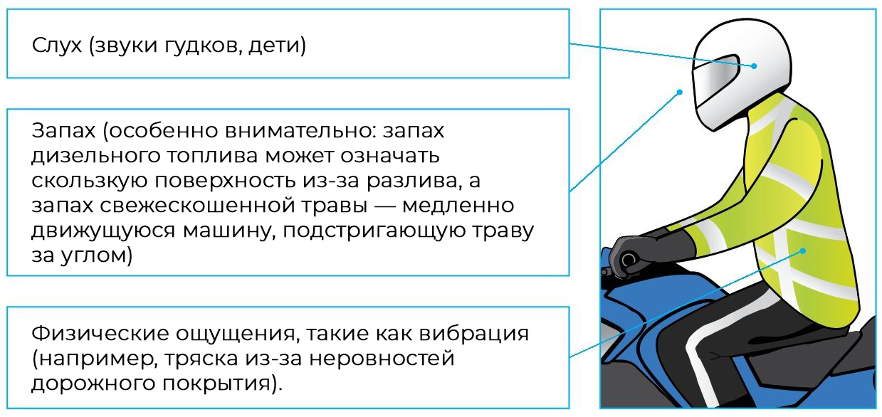 Опасности