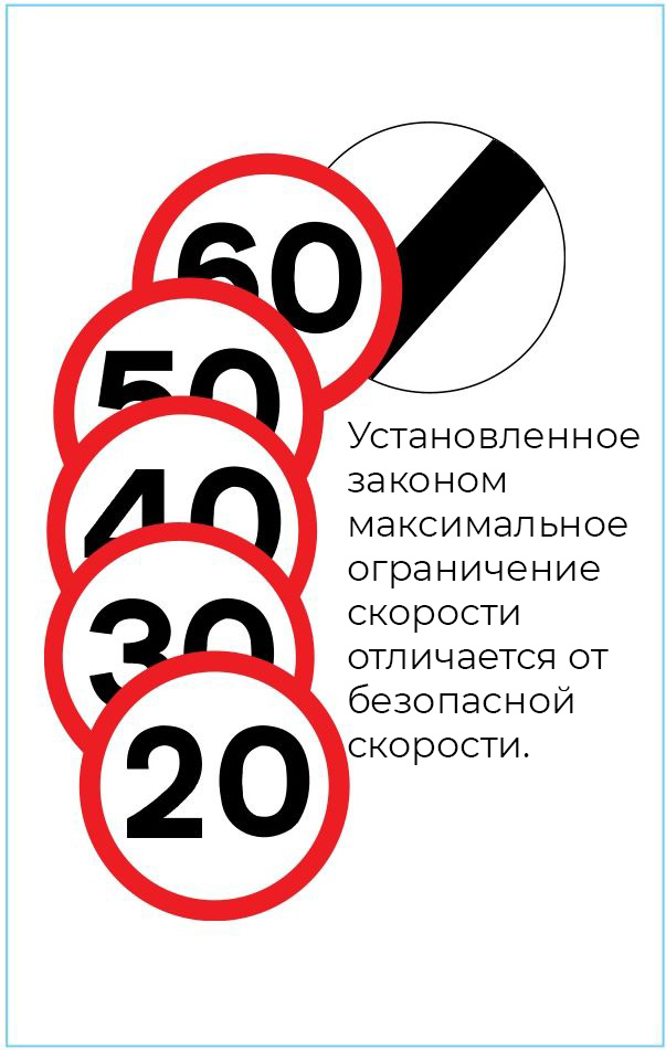 Знаки