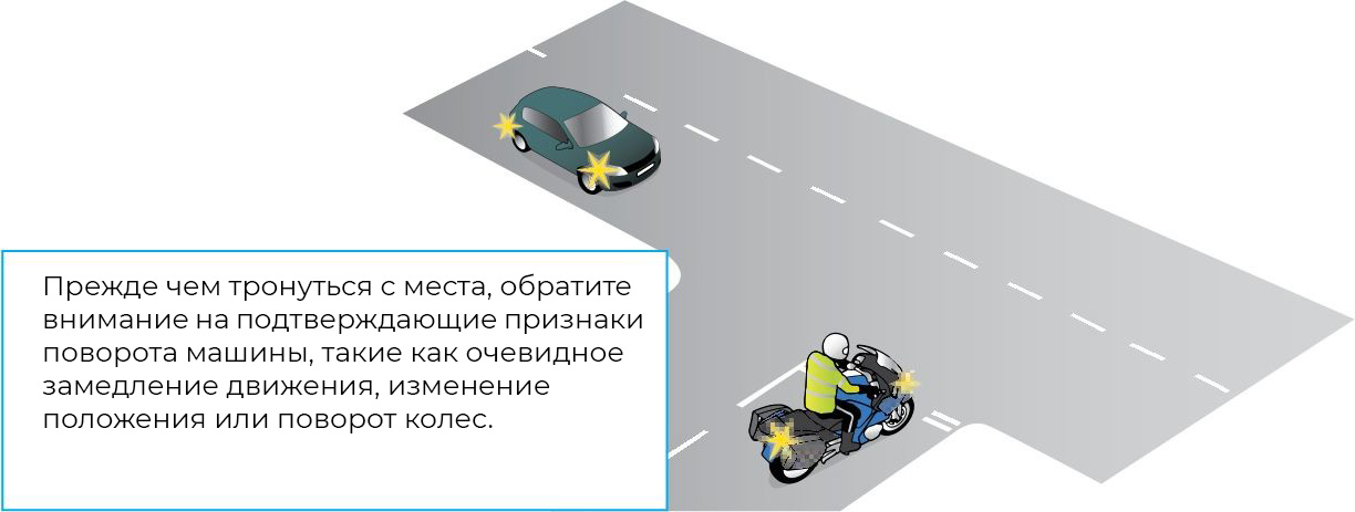 Поворотник